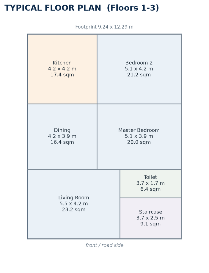 Dimensioned Floor Plan